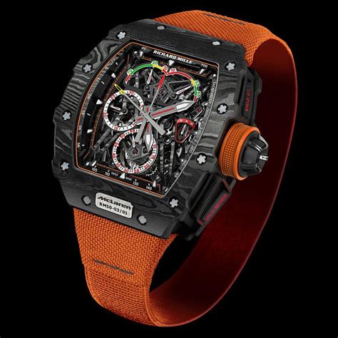 richard miller price|why richard mille is so expensive.